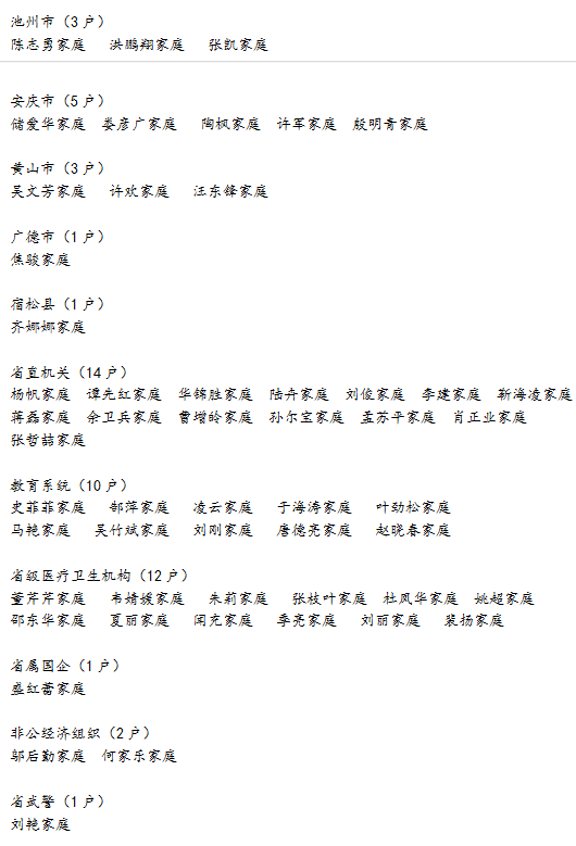 18luck(中国)官方网站