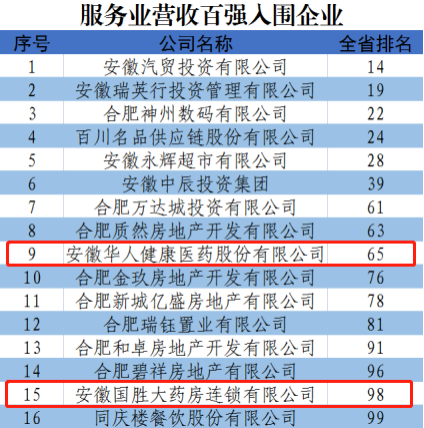 18luck(中国)官方网站